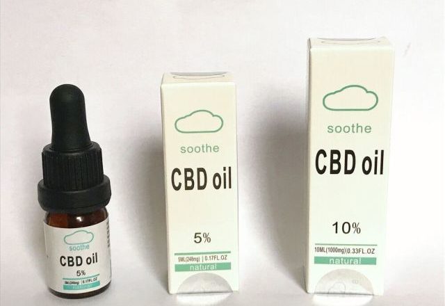 CBD Oil for Pain: When and How